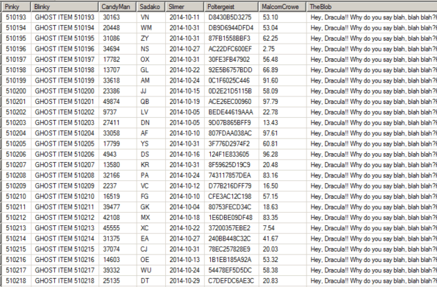 database ghost records