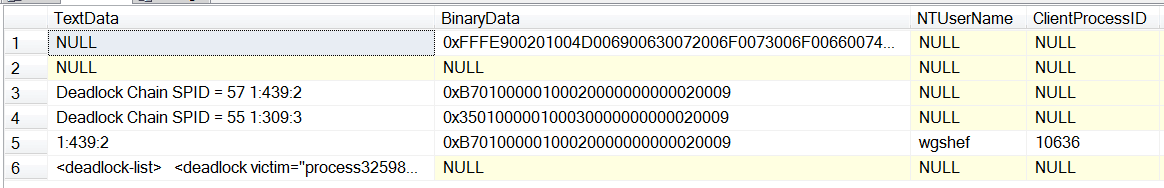 SSMS2014XE09-XE-Collected Trace Data